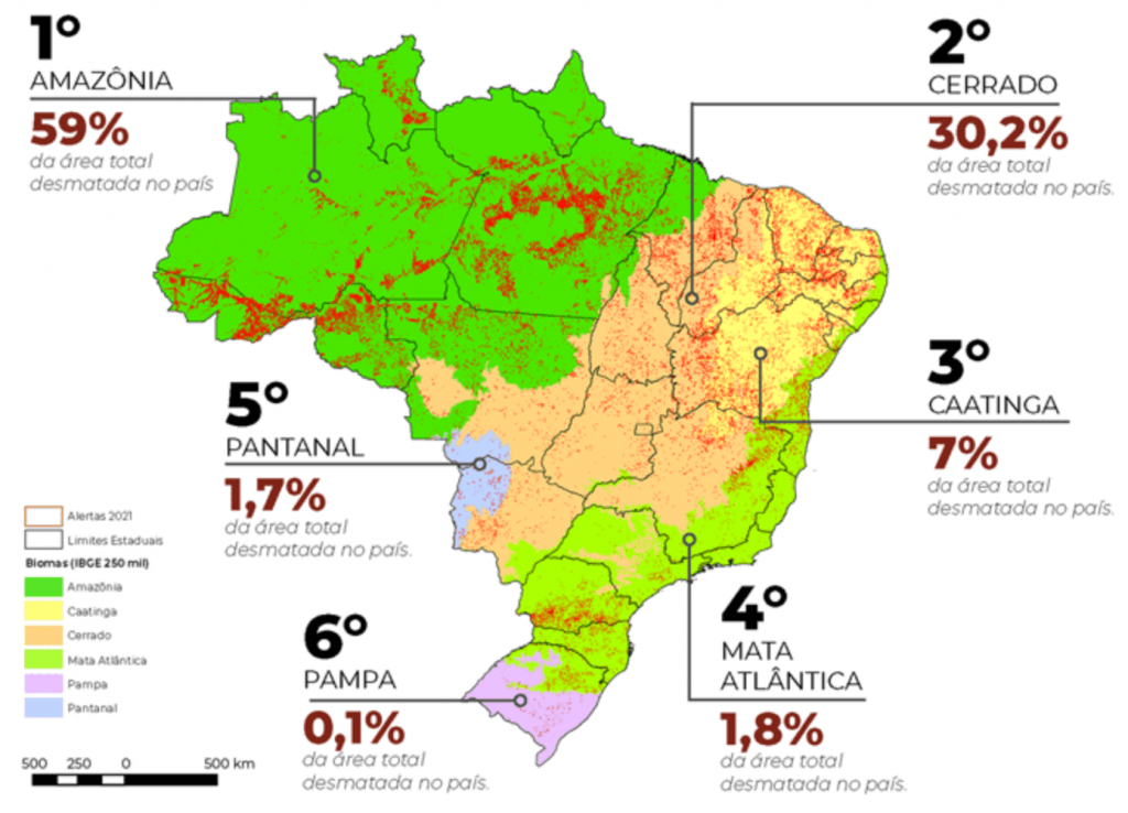 Mapa do desmatamento entre os biomas do Brasil