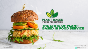 Leia mais sobre o artigo O crescimento dos alimentos Plant Based no canal Food Service dos EUA